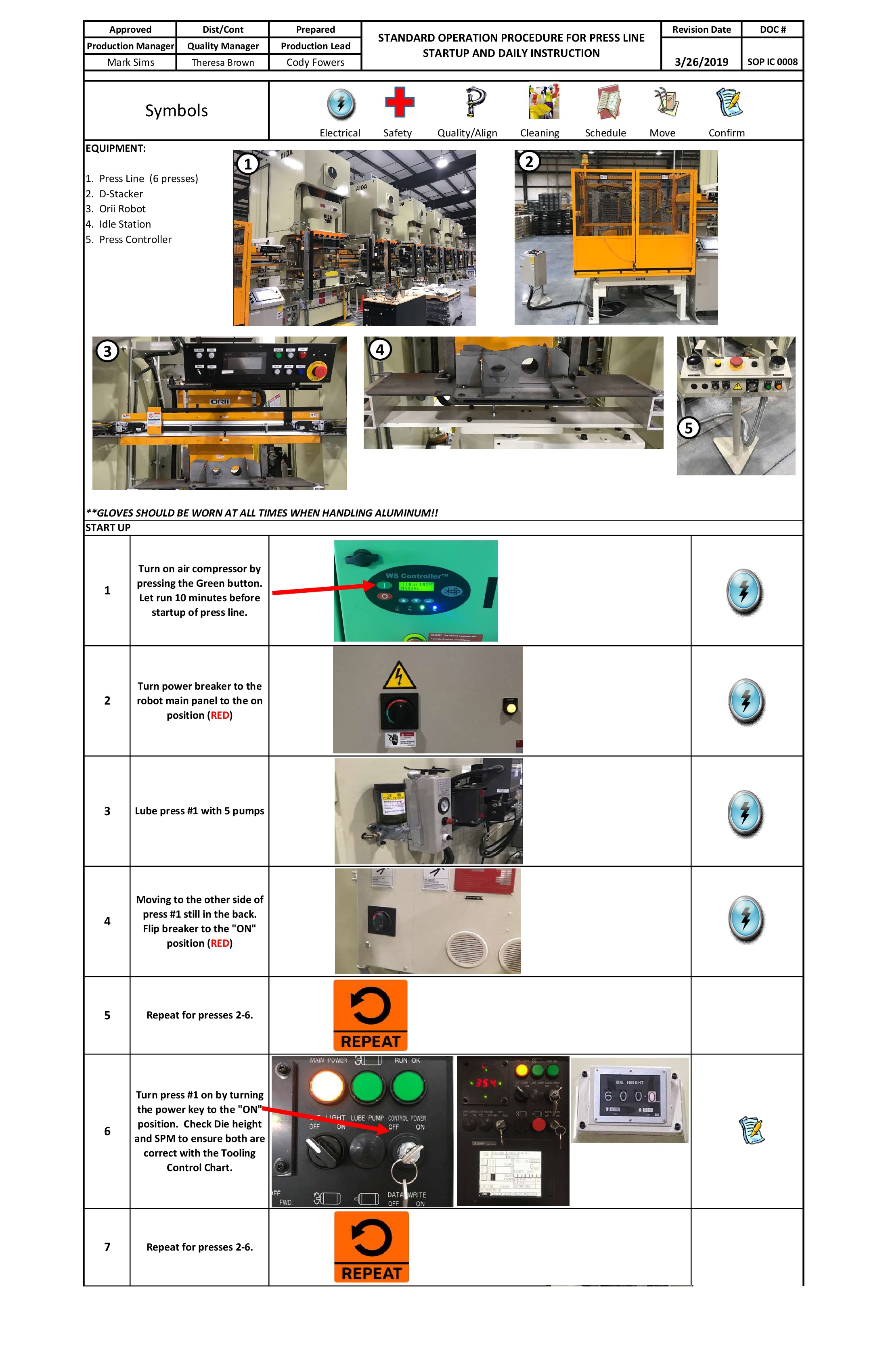 /docs/files/SOP IC 0008 Standard Operation Procedure For Press Line Form Startup and Daily Instruction(1559842919)[0].jpg